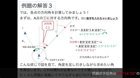 方位角計算